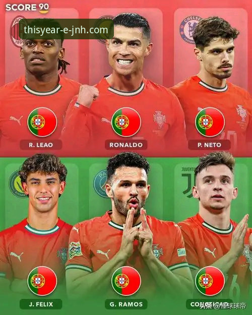 如何从战术视角前瞻阿根廷队世界杯征程的变数？