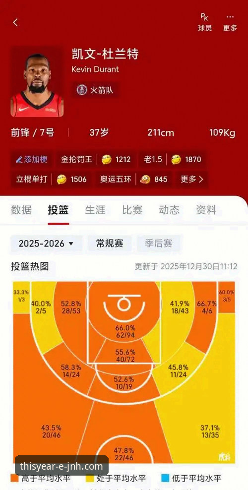 从一场CBA爆冷赛，看今年会JNH体育平台的数据分析实用技巧